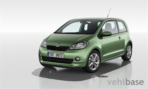 Skoda Citigo