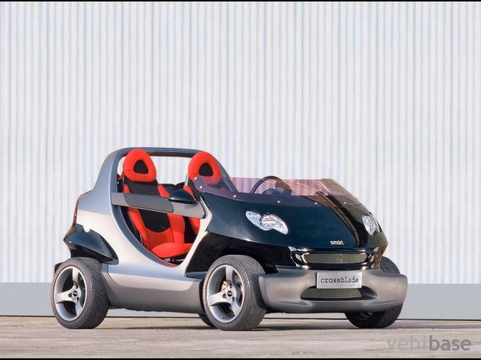 Smart Crossblade