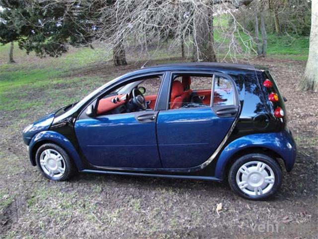 Smart Forfour 1.3