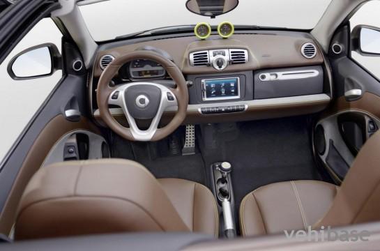 Smart ForTwo BoConcept
