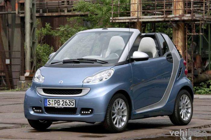 Smart Fortwo Cabriolet 71