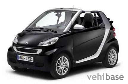 Smart Fortwo Cabriolet MHD