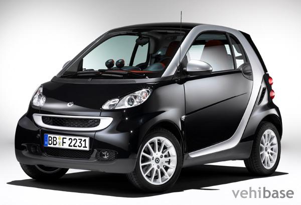 Smart Fortwo Coupe 71