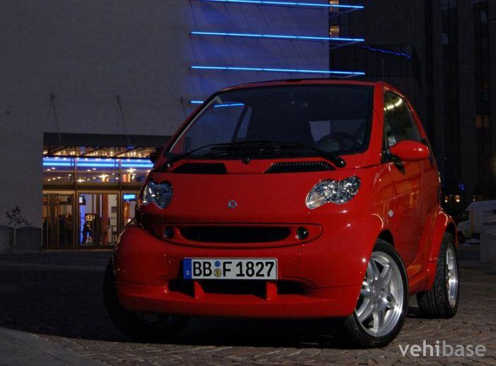 Smart Fortwo Edition Red