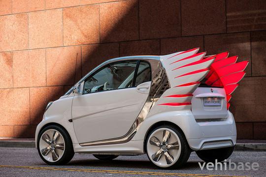 Smart Fortwo Forjeremy
