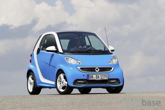 Smart Fortwo Iceshine Edition