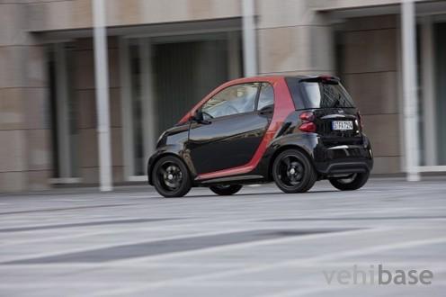 Smart Fortwo Sharpred