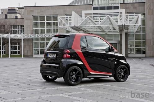 Smart Fortwo Sharpred