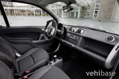 Smart Fortwo Sharpred