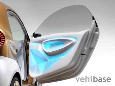 Smart Forvision Concept