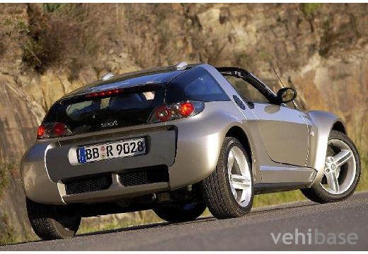 Smart Roadster-Coupe 82