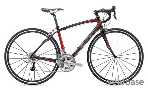 Specialized Ruby Expert