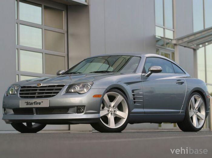 Startech Crossfire V8