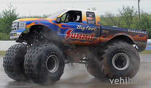 Summit Bigfoot