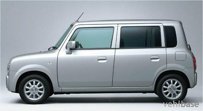 Suzuki Alto Lapin