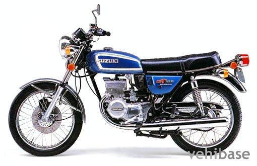 Suzuki GT 185