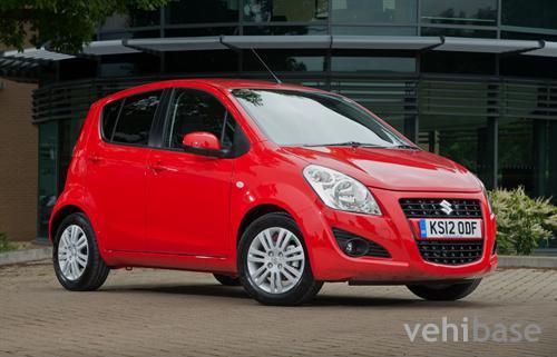 Suzuki Splash