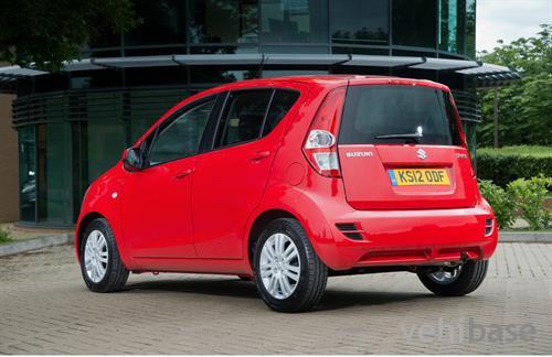 Suzuki Splash