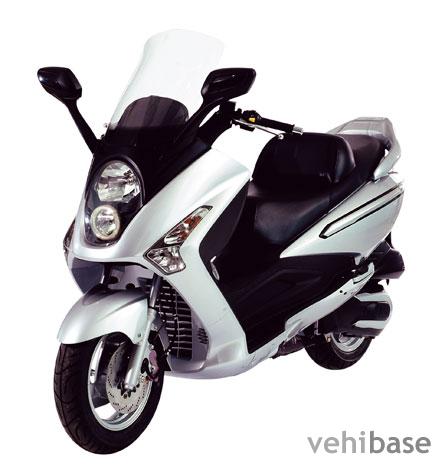 Sym Joymax 250