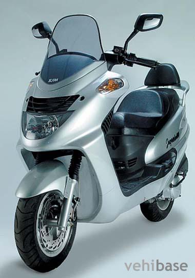 Sym Joyride 200