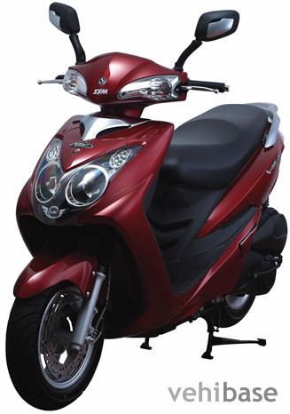 Sym VS Excel II 125