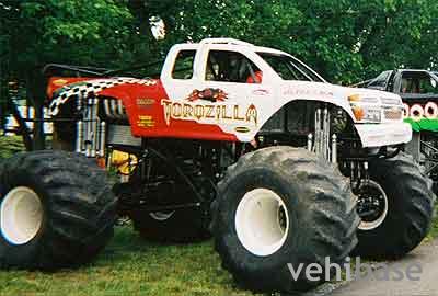 Torqzilla