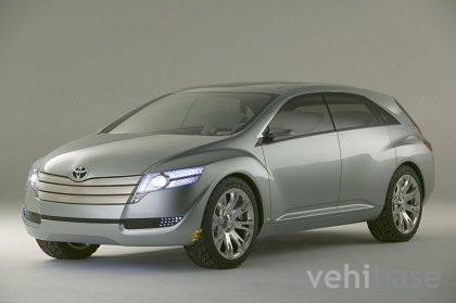 Toyota FT-SX Concept