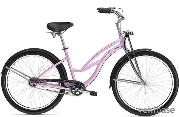 Trek Bonnie