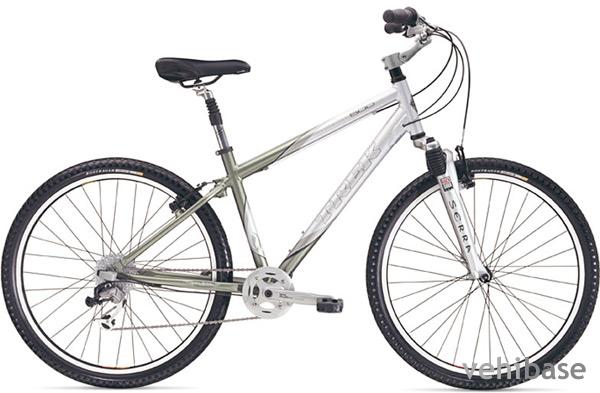 Trek Navigator 500