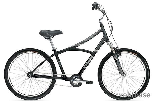 Trek Sole Ride 300