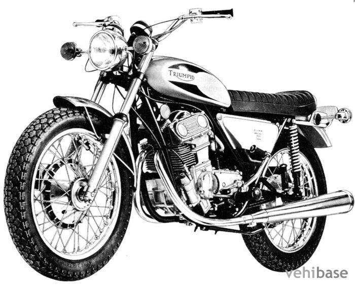 Triumph Bandit 350