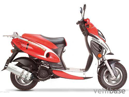 UM PowerMax 150 GP1