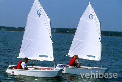 Vanguard Optimist