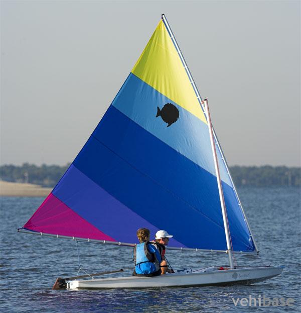Vanguard Sunfish