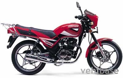 Veli VL125-2IV