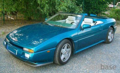 Venturi Transcup 260