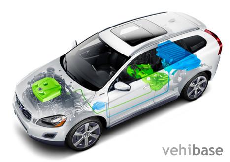 Volvo XC60 Plug-in Hybrid