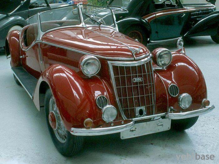 Wanderer W25 K Roadster
