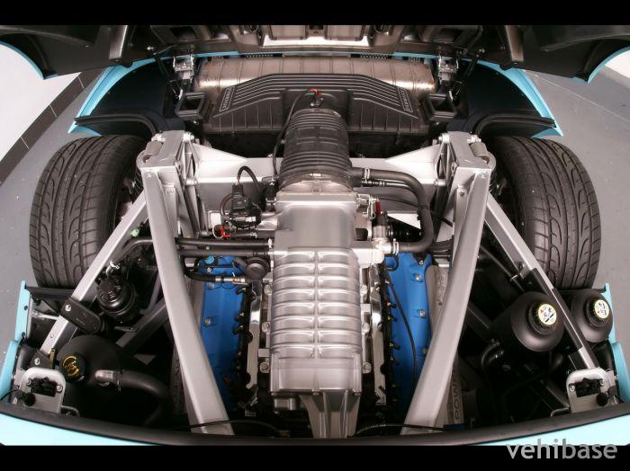 Wheelsandmore Ford GT