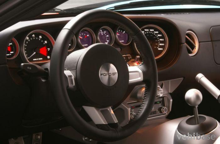 Wheelsandmore Ford GT