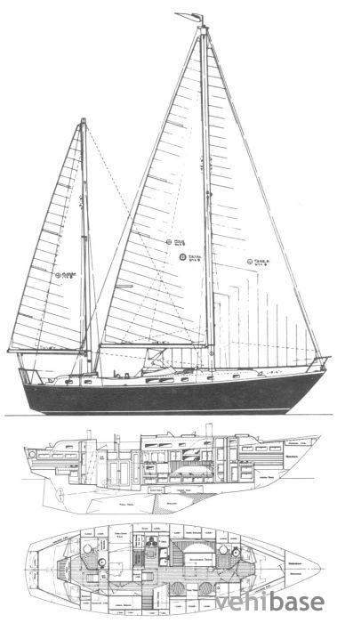 Whitby 42