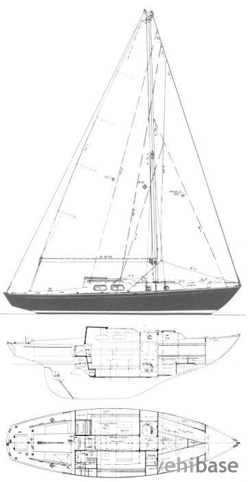 Whitby Alberg 30