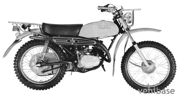 Yamaha AG 175