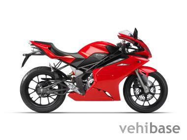 Yuki Megelli 125R