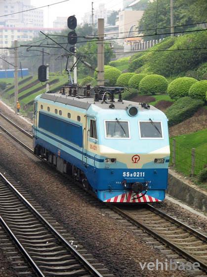 Zhuzhou China Railways SS8