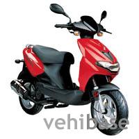 Znen ZN 150T-5